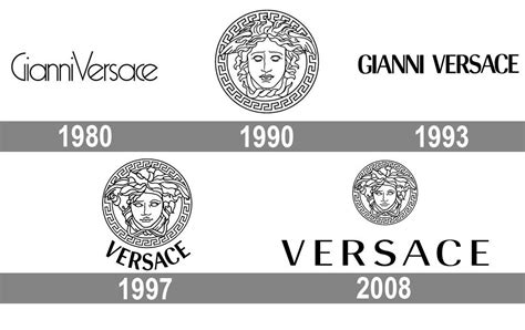 versace name meaning|what is the versace symbol.